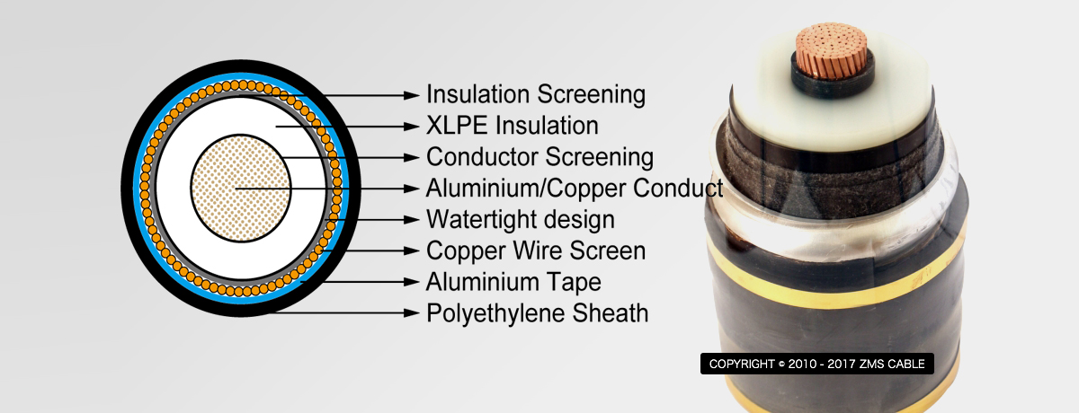 Armored Cable SWA AWA STA